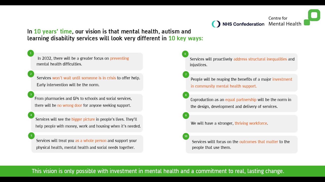 CFMH 10 principles